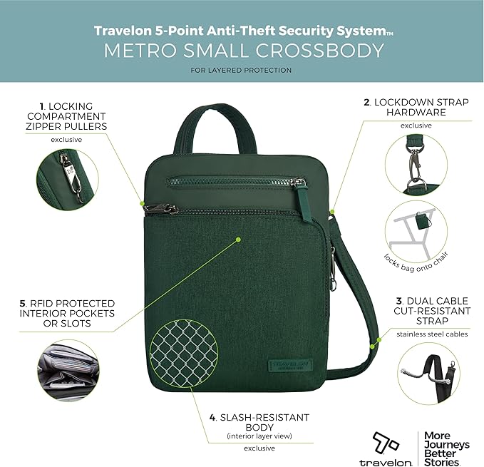 Travelon Anti-Theft Metro Small Crossbody