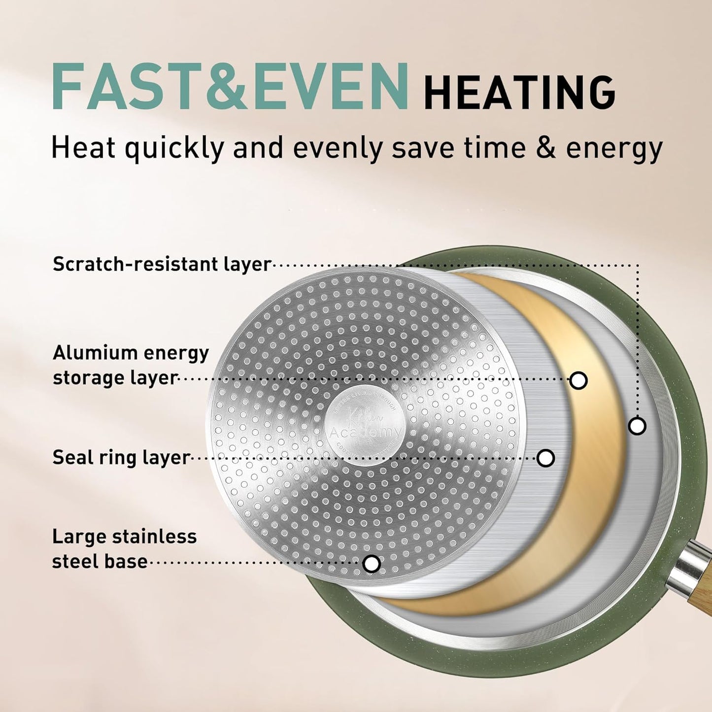 MAISON ARTS 30 Piece Pots and Pans Set Non Stick, Kitchen Cookware & Bakeware Sets with Nonstick Granite Coating, Baking Tray, Frying Pan and Saucepan, Green