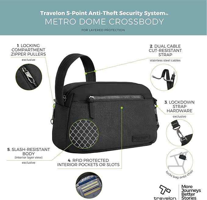 Travelon Anti-Theft Metro Dome Crossbody