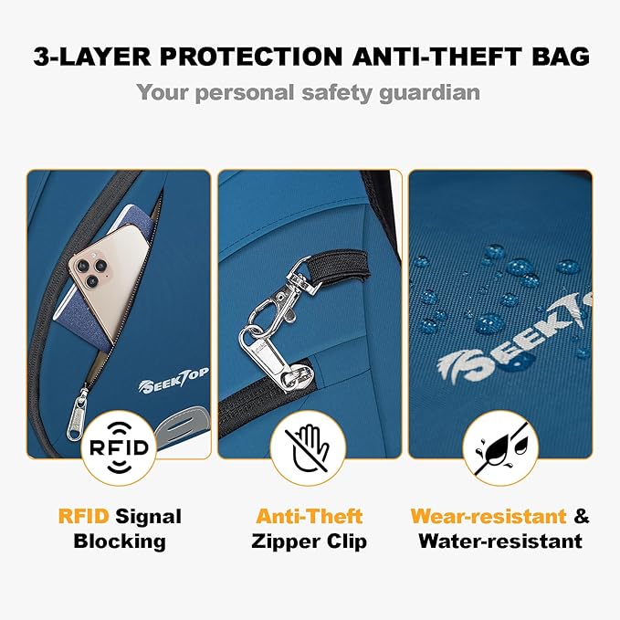 Seektop Crossbody Bag Anti-Theft RFID Blocking Waterproof 400D Nylon Lightweight Small Sling Backpack Shoulder Bags Chest Pack Cross Body Bag for Travel Hiking Outdoor Men Women Blue