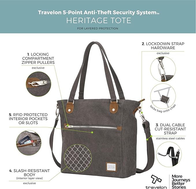 Travelon Anti-Theft Heritage Tote Bag