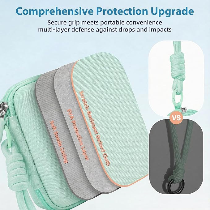 Digital Camera Case Compatible with CAMKORY Digital Point and Shoot/for KODAK PIXPRO FZ45/55 16MP Vlogging/for VAHOIALD FHD 1080P/for IWEUKJLO/for Nsoela, Holder for SD Card More (Green)