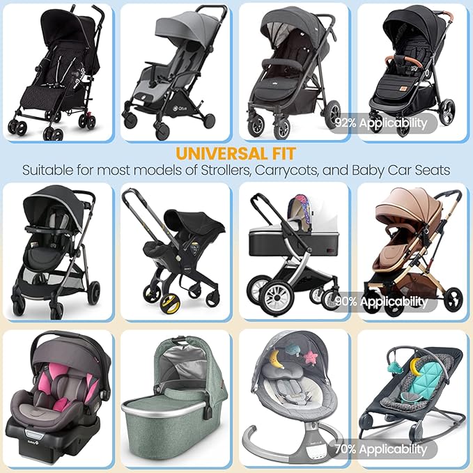 Orzbow Mosquito Net for Stroller | Universal Baby Bug Net for Strollers, Car Seats, Bassinets, Cradles, Mini Cribs, Breathable & Foldable Mosquito Cover with Travel Bag, Baby Summer Essentials, Grey