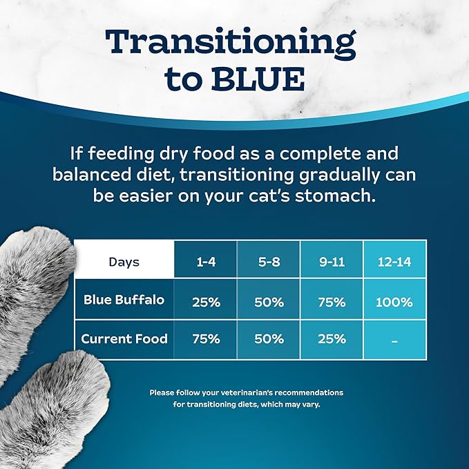 Blue Buffalo Tastefuls Adult Cat Dry Food, Multi-Protein Salmon & Ocean Fish Recipe, 7-lb. Bag