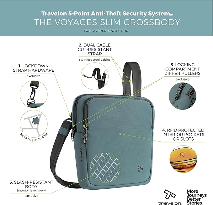 Travelon Anti-theft the Voyages Slim Crossbody