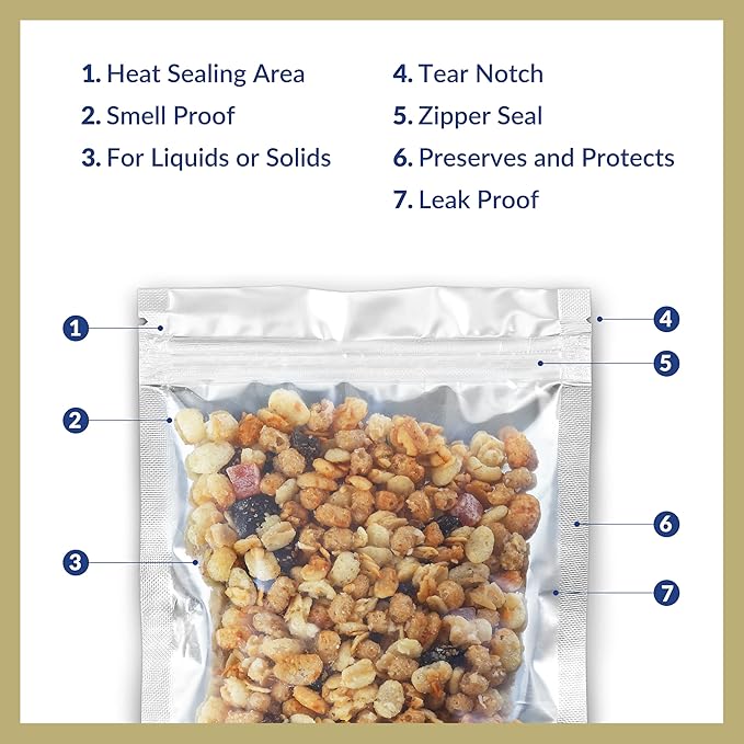 Mylar Bags with Zipper Seal | 100 Bags | Resealable Heat Seal Bags for Candy and Food Packaging, Medications and Vitamins | Plastic and Aluminum Foil Packets for Liquid and Solids (4.5" x 6.5")