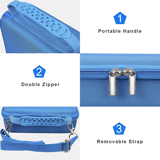 Canboc Carrying Camera Case for Sony ZV-1F/ ZV-1/ ZV-1 II Vlog Digital Camera & Vlogger Accessory Kit Tripod, Travel Storage Bag with Strap, Mesh Pocket fit Cable, Blue (Case Only)