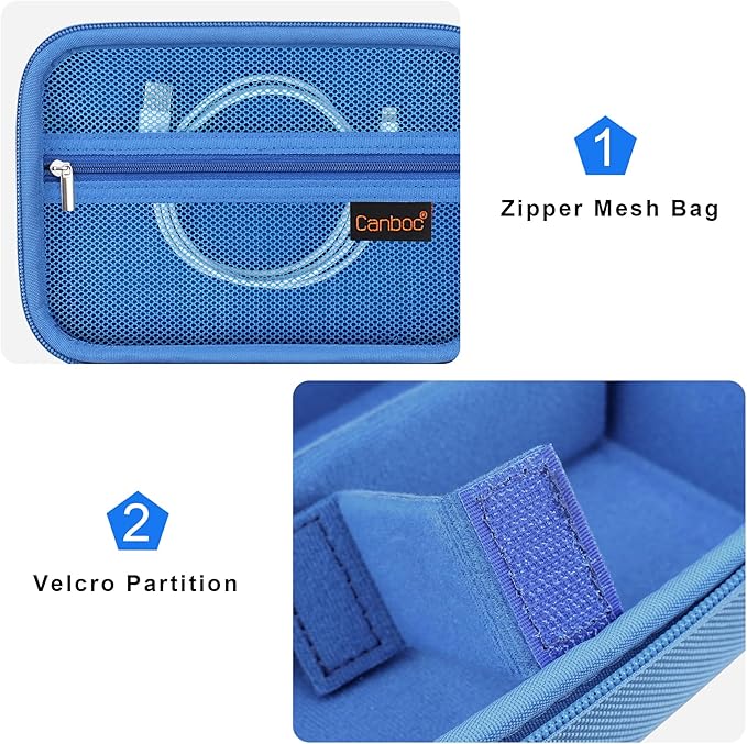 Canboc Carrying Camera Case for Sony ZV-1F/ ZV-1/ ZV-1 II Vlog Digital Camera & Vlogger Accessory Kit Tripod, Travel Storage Bag with Strap, Mesh Pocket fit Cable, Blue (Case Only)