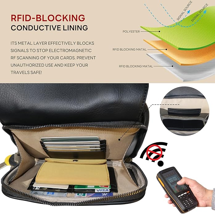 Women‘s Anti Theft RFID Blocking Small Vegan Leather Crossbody Bag Travel Purse With Built In Wallet Messenger Bag
