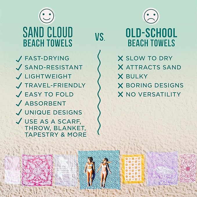 Sand Cloud Turkish Beach Towel - Sand Proof - 100% Certified Organic Turkish Towel - Quick Dry Towel for Beach, Picnic, Blanket or Bath Towel - As Seen on Shark Tank - Gocek (Sage Green) (Pack of 2)