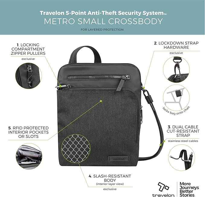 Travelon Anti-Theft Metro Small Crossbody