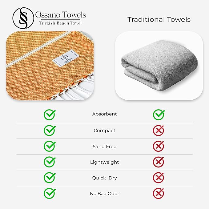 Turkish Beach Towel Striped & Smart Blend Oversized (39" x 71") - Quick Dry, Versatile and Functional as Picnic and Beach Blanket, Yoga, Pool, Travel and Gym Towels - Orange
