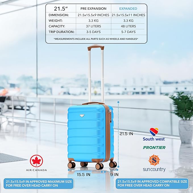 Flight Knight 21.5x15.5x9 Expandable Carry On Suitcase Hardside TSA Lock & USB C Port Lightweight Luggage Silent Double Spinner Wheels Maximum Canada Air Overhead Bag Airlines Approved Turquoise