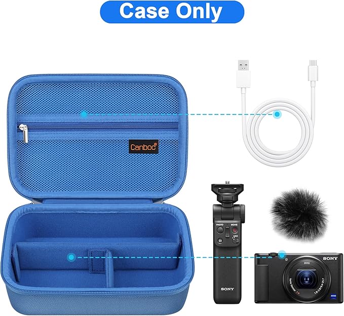 Canboc Carrying Camera Case for Sony ZV-1F/ ZV-1/ ZV-1 II Vlog Digital Camera & Vlogger Accessory Kit Tripod, Travel Storage Bag with Strap, Mesh Pocket fit Cable, Blue (Case Only)