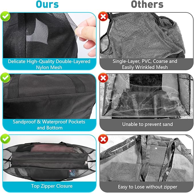 Mesh Beach Bag - Large Waterproof Beach Tote Bag with Zipper, Oversized Foldable Lightweight Family Swim Bag Vacation