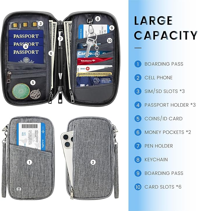 Passport Holder Family, Travel Document Organizer with RFID, Portable Passport Cover Case with Zipper for Cards, Boarding Pass, ID, Money, Tickets (Grey)