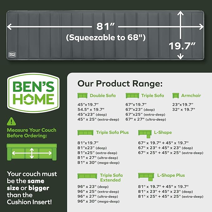 BEN'SHOME® Heavy Duty Sofa Cushion Support Board for Sagging Sofas | Fits 68"-81" x 19.7" Deep | Protects Your Back from Sinking Seats | 0.5" Solid Wood, 400 LBS, Anti-Slip, Lifetime Replacement