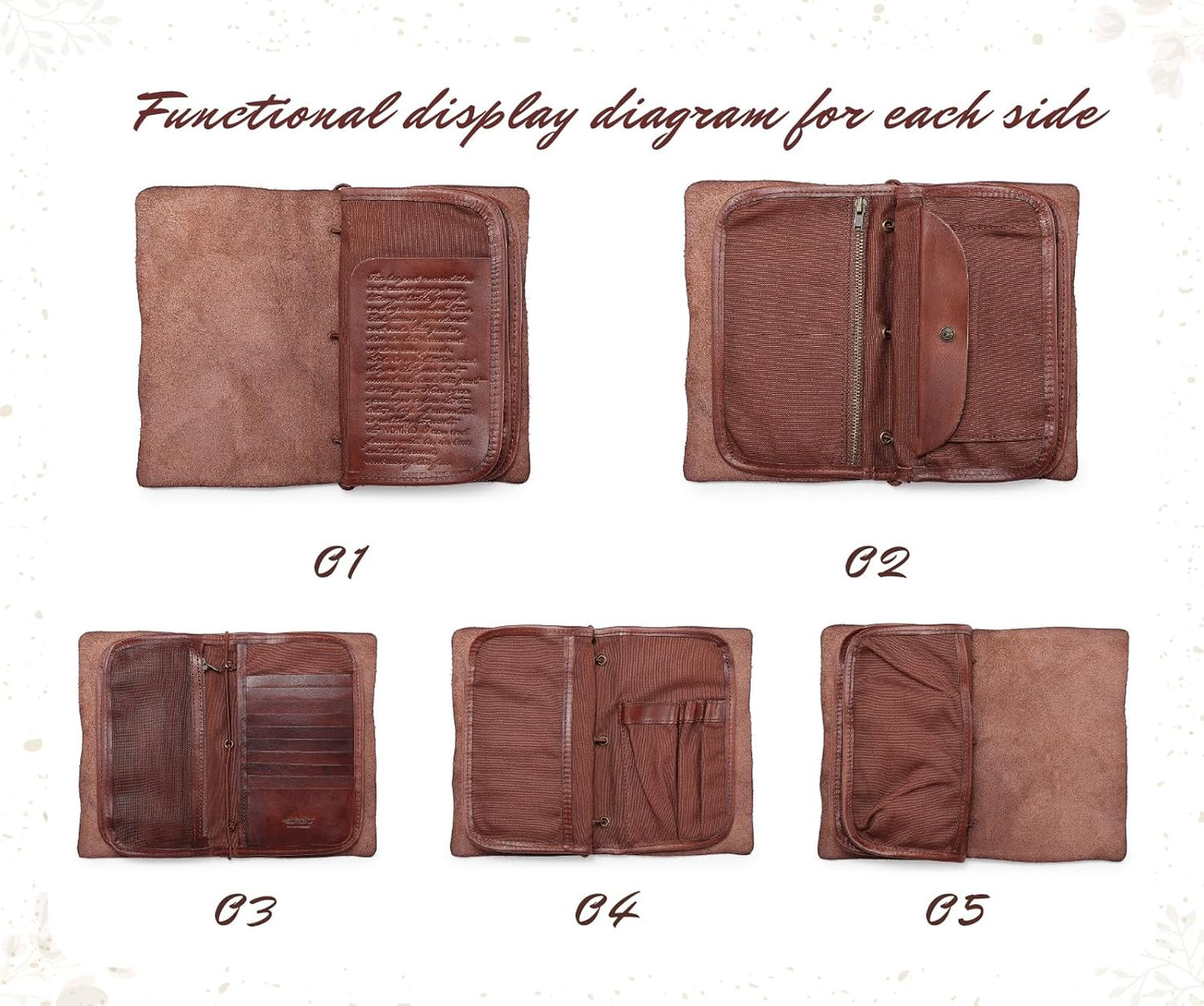 Genuine Leather Nomad Organizer Travel Wallet | Women's Wallet Clutch Passport Holder