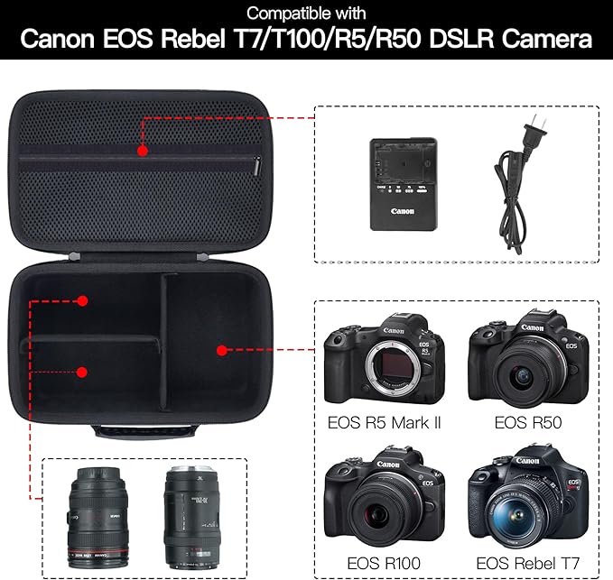 Camera Case Compatible with Canon EOS Rebel T7 / T100 / R50 / R100 / R5 / R6 Mark II / 90D DSLR Camera with 18-55mm Lens,Sony,Nikon DSLR Camera Protective Case with Shoulder Strap (Black Case)
