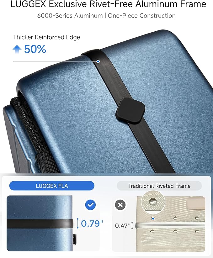 LUGGEX Carry On Luggage Top Opening, FLA Aluminum Frame Trunk Style Luggage 21 Inch, Polycarbonate Hard Shell Suitcase (FX-Enhance, Blue, 43L)