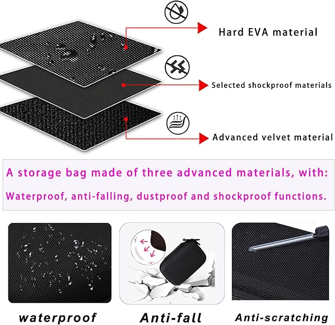Hard EVA Carrying Storage Case Compatible with Canon PowerShot SX740 HS/SX730/SX720/SX620/G7X Digital Camera, Point and Shoot Vlogging Camera Protective Travel storage box (black)