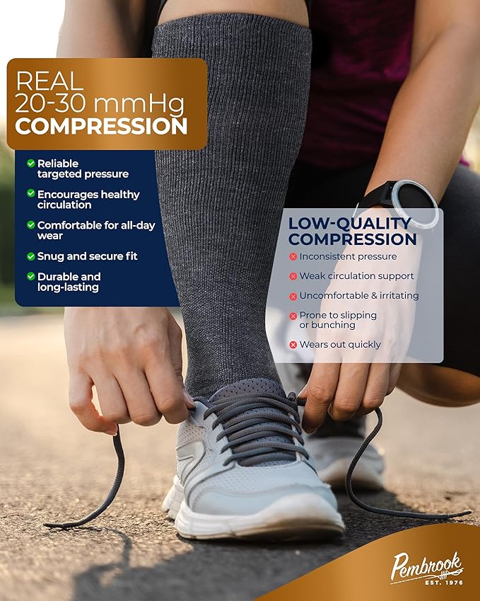 Pembrook 3 Pairs Copper Mens Compression Socks 20-30 mmHg, Running, Hiking, Athletic Cycling, Travel | Circulation Support