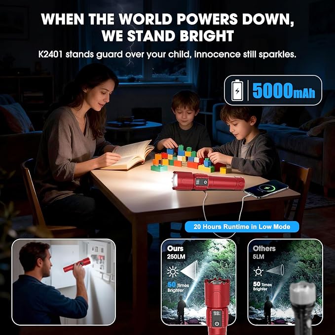 Rechargeable Tactical Flashlights 2000 High Lumens - 5000mAh Super Bright LED Powerful Flash Light, Waterproof Handheld USB C Flashlight for Home,Car,Camping,Emergencies,5 Modes,Zoomable (1, Red)