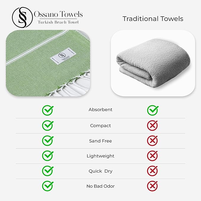 Turkish Beach Towel Absorbent & Quick Dry Oversized (39" x 71") - Decorative, Versatile and Functional as Yoga Mat, Picnic Blanket, Travel Blanket, Bath, Cruise, Gym Towel - Green