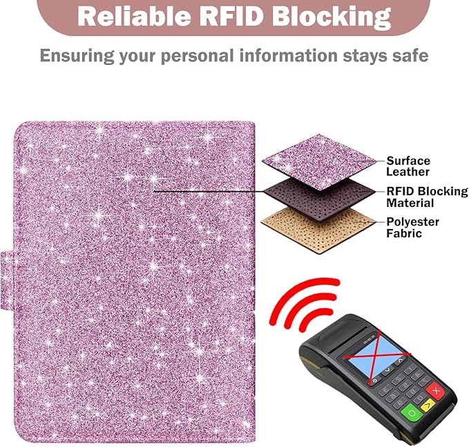 HOTCOOL Passport Holder Travel Essentials Airplane & Cruise Essentials Ship Leather Wallet Cover Case RFID Blocking Women & Men Vacation Travel Accessories Gifts Deals, Glitter - Purple
