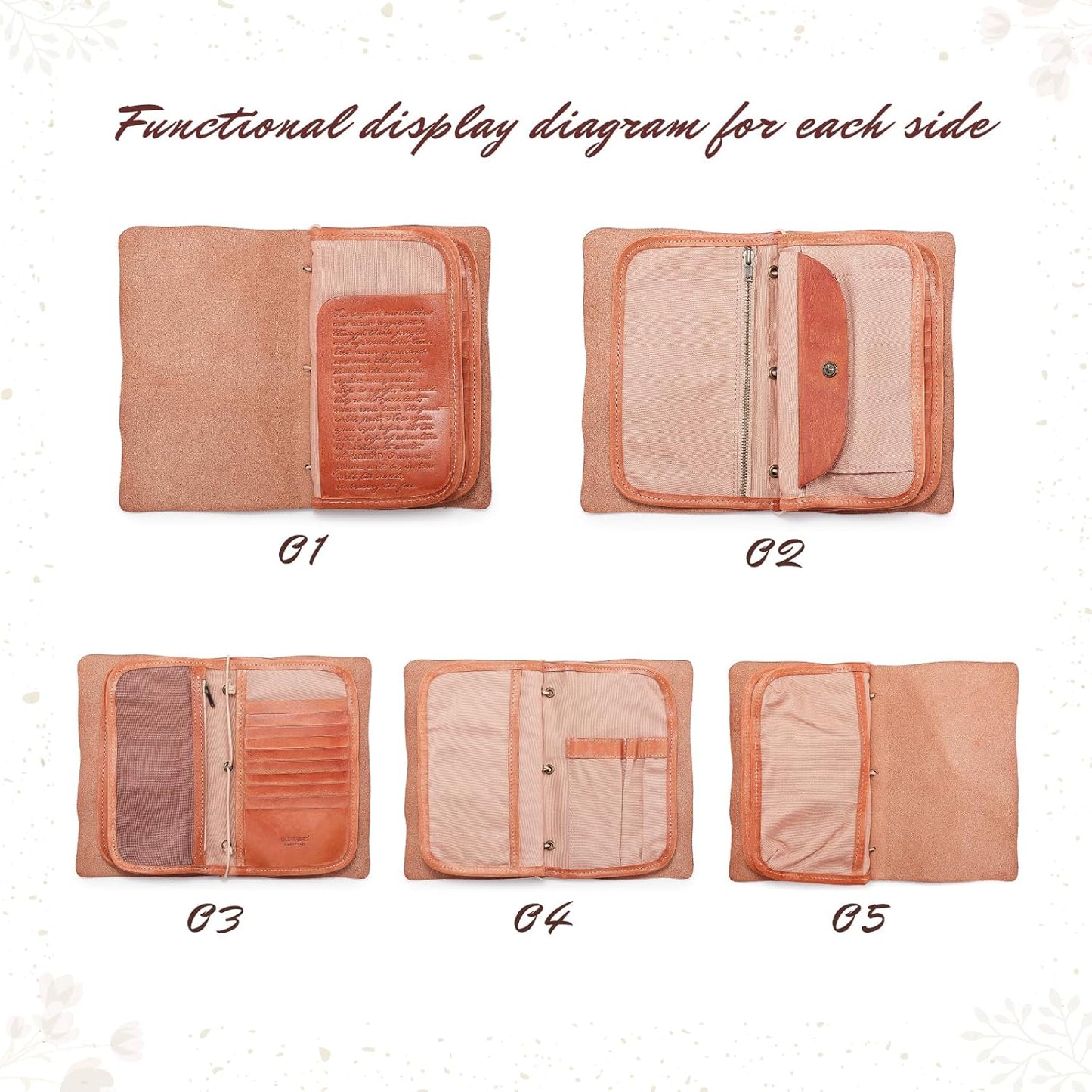 Genuine Leather Nomad Organizer Travel Wallet | Women's Wallet Clutch Passport Holder