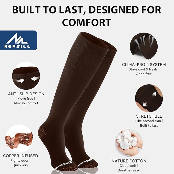 NEWZILL Copper Compression Socks for Women & Men 15-20mmHg Cotton Rich Odor Control Dress Socks for Business Casual Running Medical Athletic Support, Edema Diabetic Relief