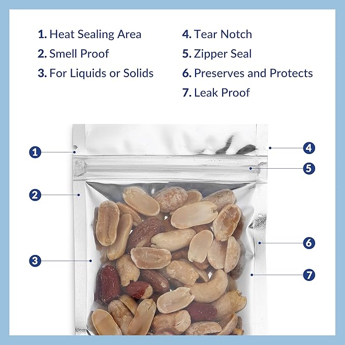 Mylar Bags with Zipper Seal 3.3 x 5.5” | 100 Bags | Resealable Heat Seal Bags for Candy and Food Packaging, Medications and Vitamins | Plastic and Aluminum Foil Packets for Liquid and Solids