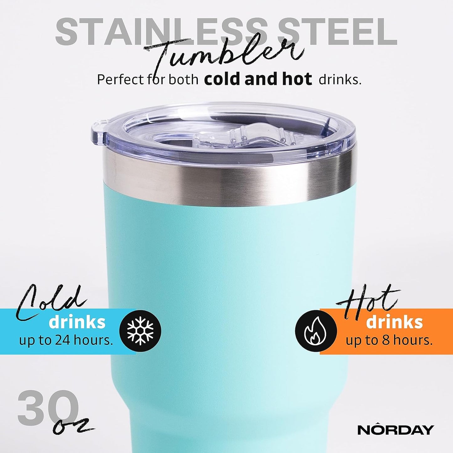 NORDAY | Tumbler with Lid - 30oz - Aqua Insulated Tumbler - Stainless Steel Tumblers - Double Wall Vacuum Insulated Travel Coffee Mug for Car Cup Holder - Keeps Temperature for 24hr - Anti Spill Lid