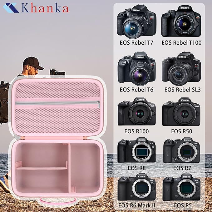 khanka Camera Case for Canon EOS Rebel T7/T100/T6/R50/R100/R5/R7/R8/R6 Mark II/SL3 DSLR Camera,Travel Protective Carrying Case for Canon EOS Rebel Camera and 18-55mm/18-45mm Lens(Pink Case Only)
