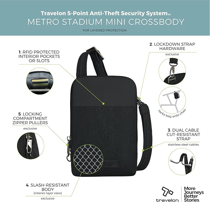 Travelon Anti-Theft Metro Stadium Mini