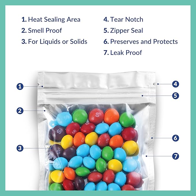 Mylar Bags with Zipper Seal 4" x 6" | 100 Bags | Resealable Heat Seal Bags for Candy and Food Packaging, Medications and Vitamins | Plastic and Aluminum Foil Packets for Liquid and Solids