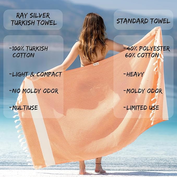 Turkish Beach Towels Oversized Clearance XL 40x71- Sand Free Beach Towel- 100% Cotton Soft Quick Dry Towel- Extra Large Travel and Pool Towels for Adults- Cloud Sandproof, Beach Essentials for Women