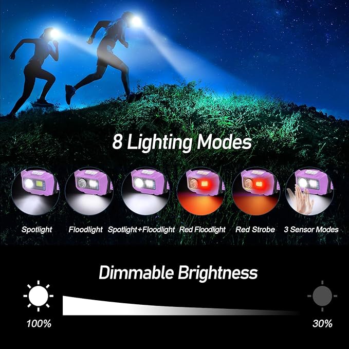 Blukar LED Headlamp,2000L Super Bright Rechargeable Headlight Flashlight with White&Red Light 2 Pack - Motion Sensor,Dimmable Brightness,8 Modes,Spotlight&Floodlight,IPX5 Waterproof for Camping-Purple