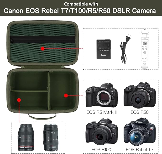 Camera Case Compatible with Canon EOS Rebel T7 / T100 / R50 / R100 / R5 / R6 Mark II DSLR Camera with 18-55mm Lens,Sony,Nikon DSLR Camera Protective Case with Shoulder Strap (Army Green Case)