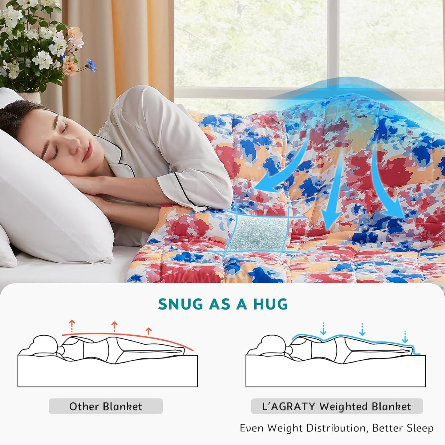 L'AGRATY Weighted Blanket - 48"x72" 20lbs Cooling Breathable Heavy Blanket with Glass Beads for Adult All-Season