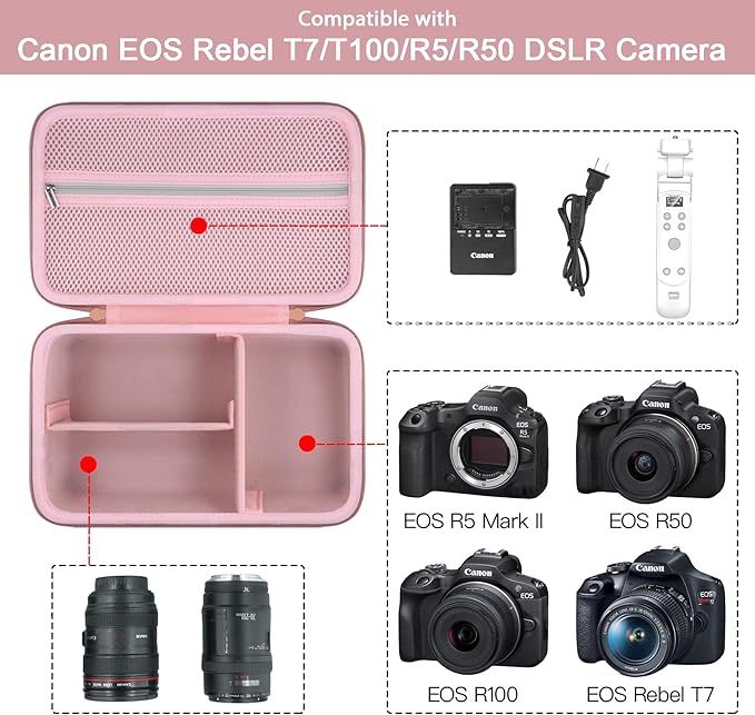 Camera Case Compatible with Canon EOS Rebel T7 / T100 / R50 / R100 / R5 / R6 Mark II / 90D DSLR Camera with 18-55mm Lens,Sony,Nikon DSLR Camera Protective Case with Shoulder Strap (Pink Case)
