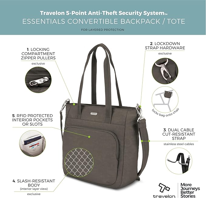 Travelon Anti-Theft Essentials Convertible Backpack/Tote