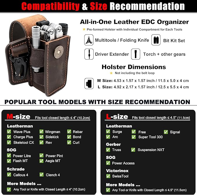 Leather Multitool Sheath for Belt, Multitool Holster with Belt Clip for Men, Pocket Organizer for Work, Fits for Leatherman, SOG, Gerber Tools