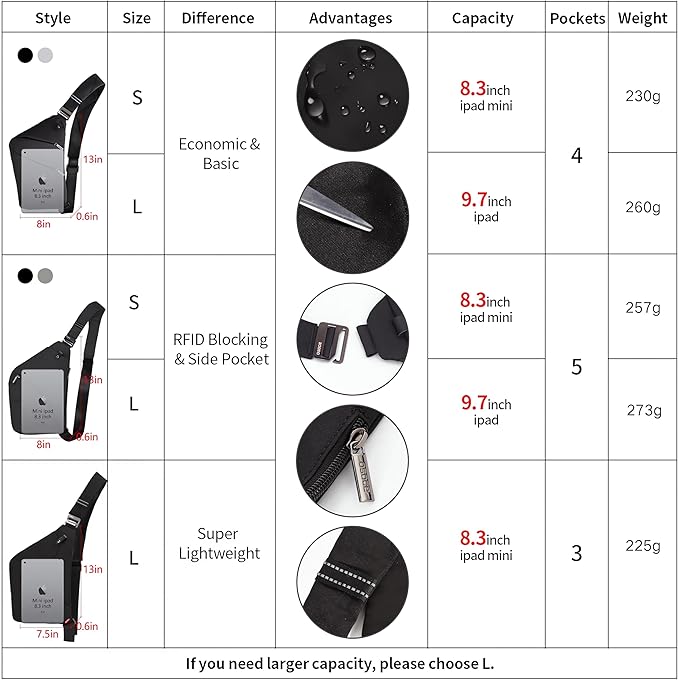 Lightweight Sling Bag, Anti Theft Crossbody Bags for Women Men Casual Shoulder Crossbody Sport Travel Hiking Bag