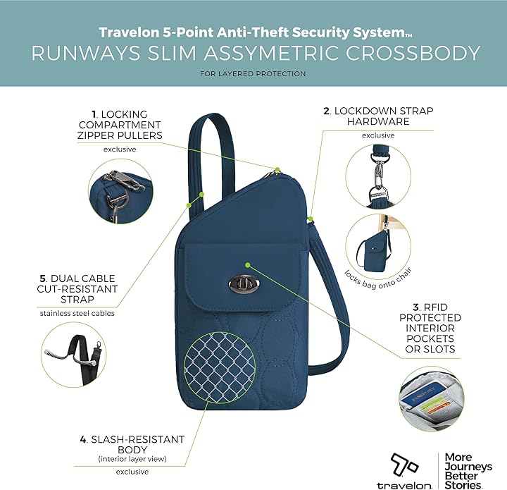 Travelon Anti-Theft Runways Slim Assymetric Crossbody