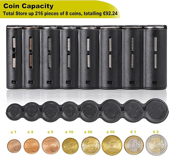 BSTKEY Euro Coin Holder Coin Dispenser, Fanny Pack with Banknote Waiters Purse Coin Sorter, PU Coin Organizer, Black Coin Storage Bag with Belt for Waitress Server Collector Cashier Change