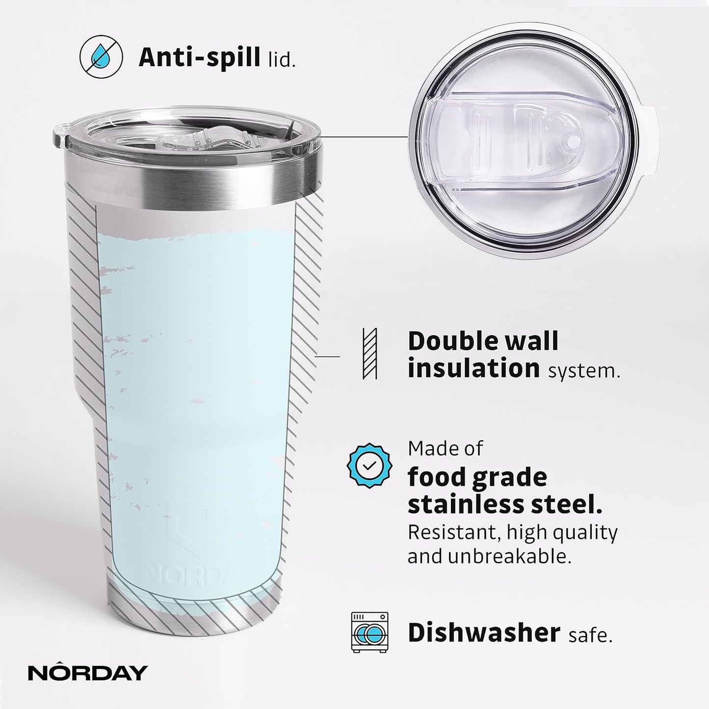 NORDAY | Tumbler with Lid - 30oz - White Insulated Tumbler - Stainless Steel Tumblers - Double Wall Vacuum Insulated Travel Coffee Mug for Car Cup Holder - Keeps Temperature for 24hr - Anti Spill Lid