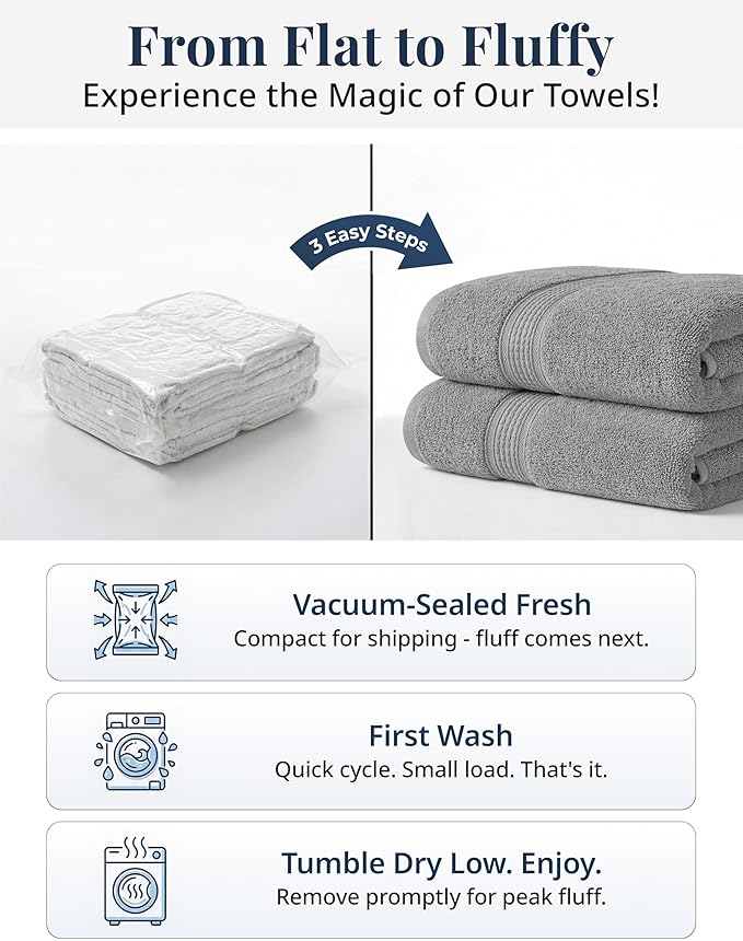 Grey Hand Towels for Bathroom - Pack of 6 (16" x 28") - 100% Cotton Double Stitched Edges - Ultra Soft, Quick Dry & Highly Absorbent - Everyday Comfort Hand & Face Towels for Family and Gym Use - Grey