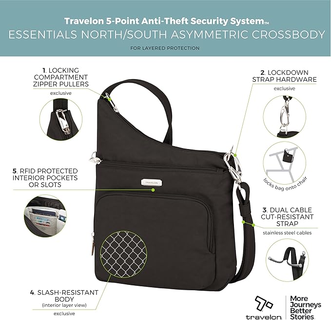 Travelon: Essentials - Anti-Theft - North/South Crossbody Bag