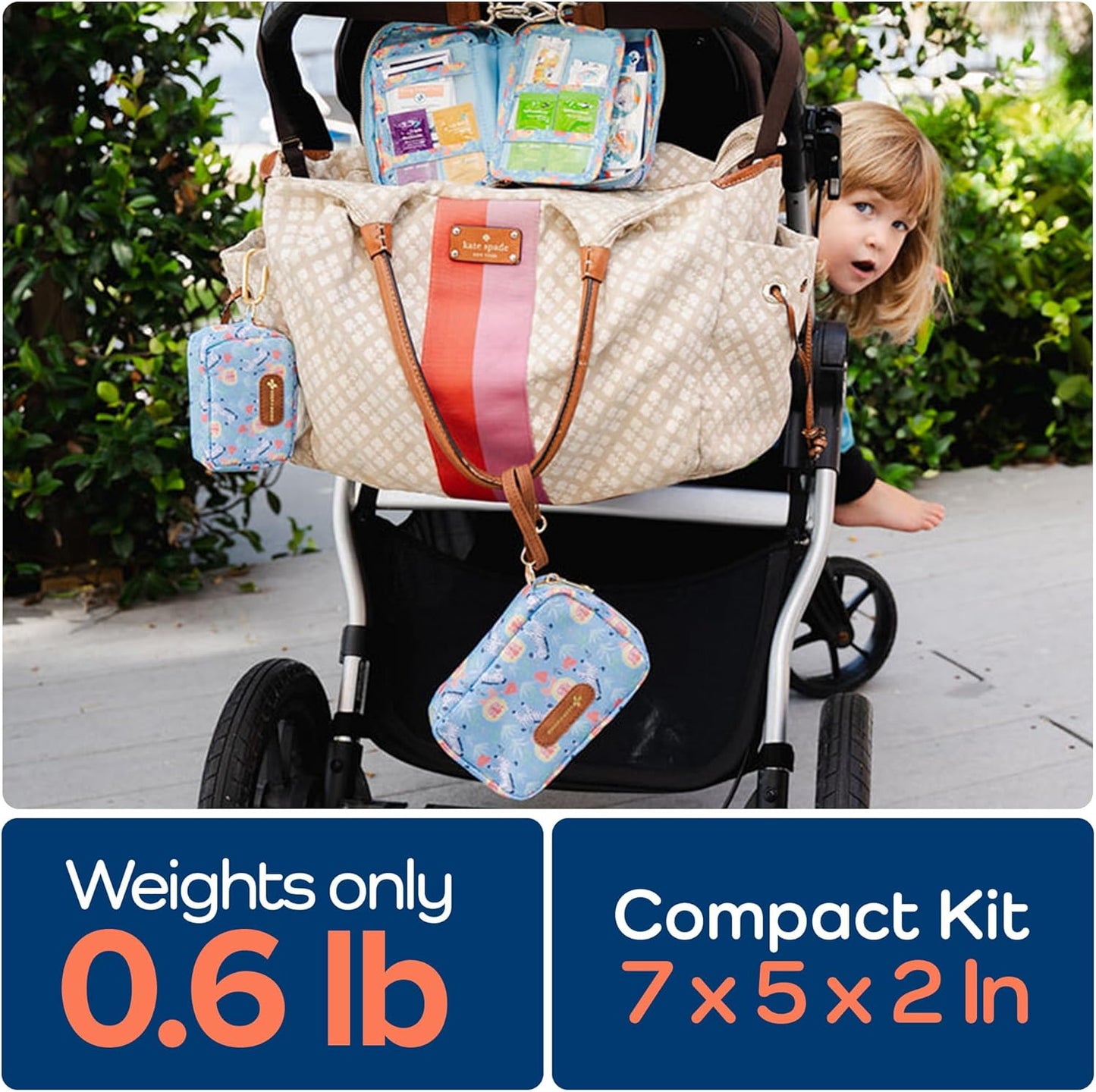 KeepGoing Travel First Aid Kit for Kids – 130 Pc. for Car, Home, Purse, Diaper Bag & Backpack with Latex-Free Bandages - Mini First Aid Kit Travel Size TSA-Approved